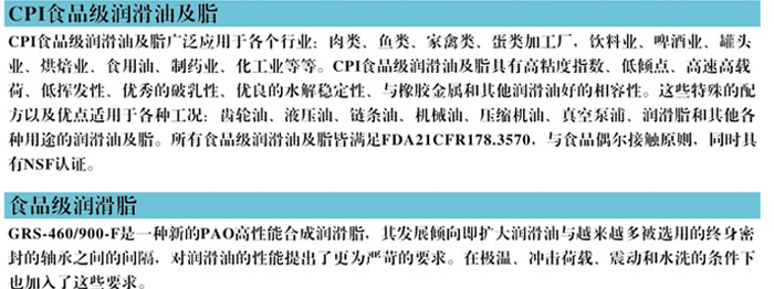 冷凍油,冷凍機(jī)油,空氣壓縮機(jī)油,空壓機(jī)油