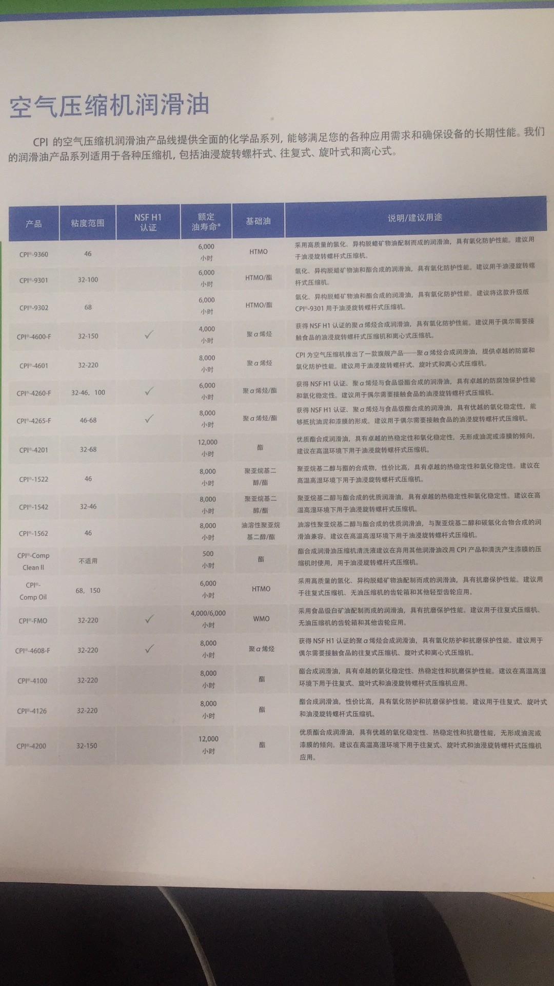 冷凍油,冷凍機(jī)油,空氣壓縮機(jī)油,空壓機(jī)油